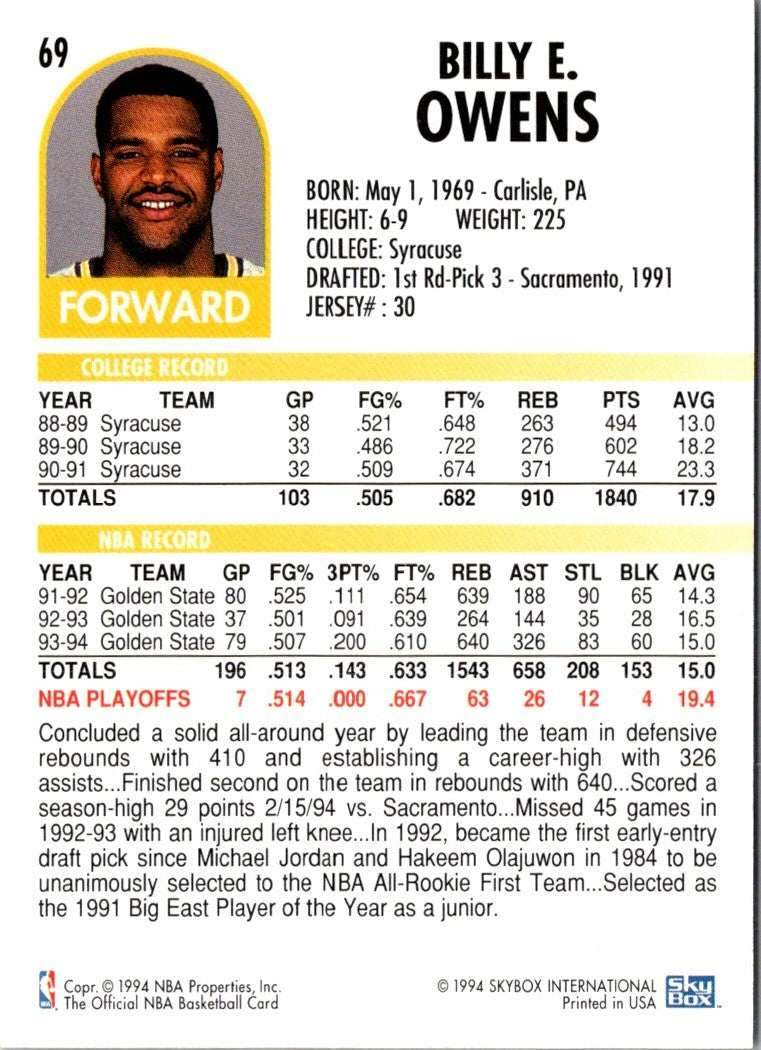 1994 Hoops Billy Owens
