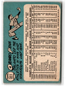 1965 Topps Orlando Pena