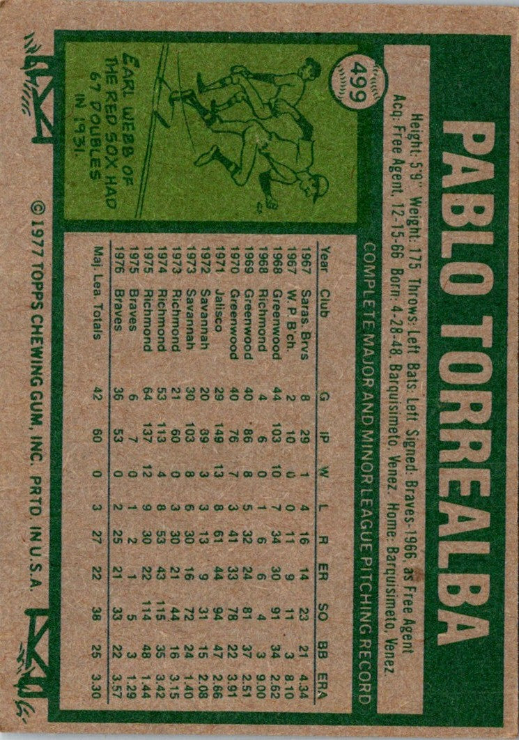 1977 Topps Pablo Torrealba