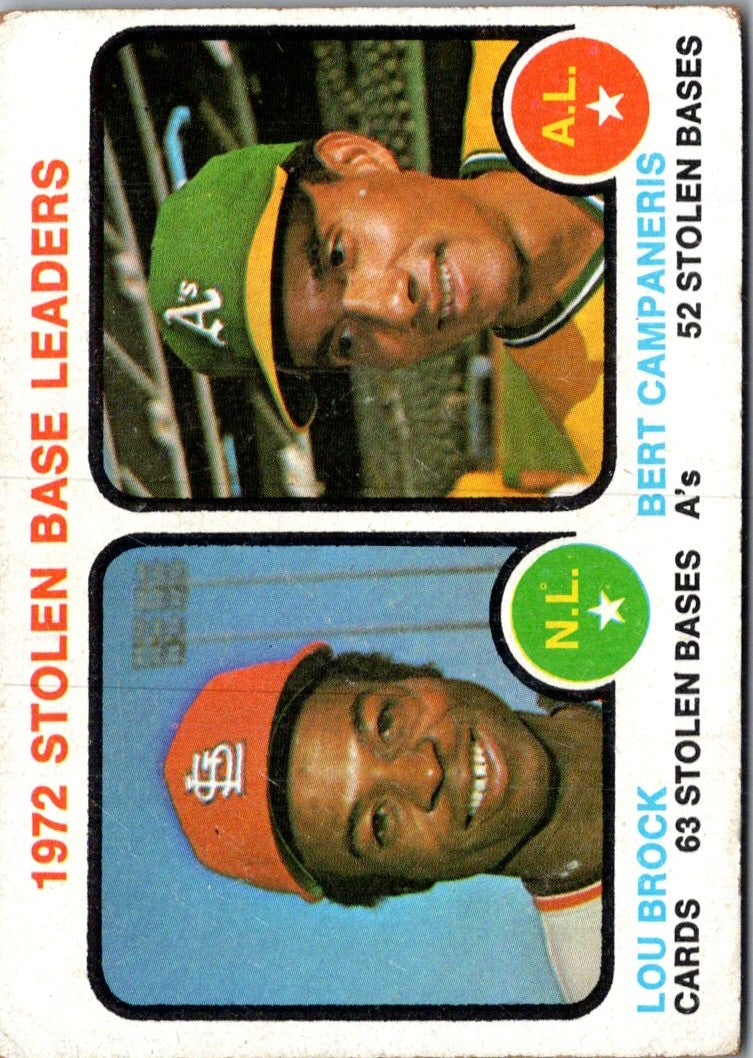 1971 Topps Coins Bert Campaneris