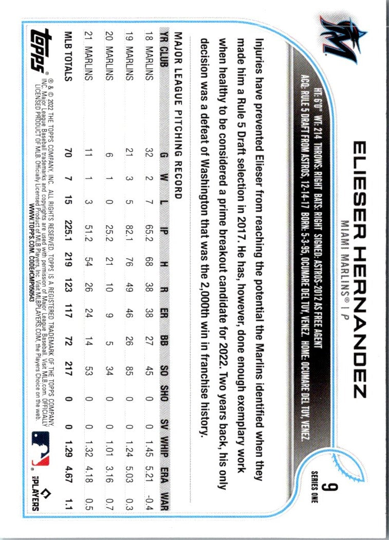 2022 Topps Elieser Hernandez