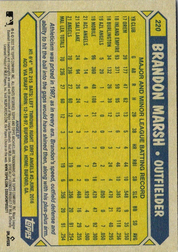 2022 Topps Archives Brandon Marsh