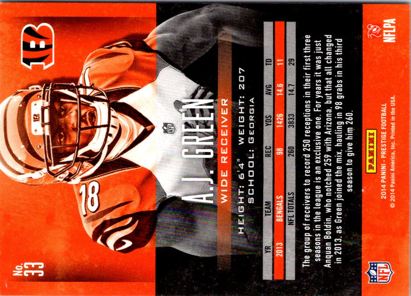 2014 Panini A.J. Green