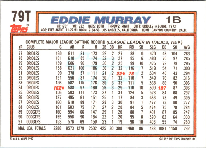 1992 Topps Traded Eddie Murray