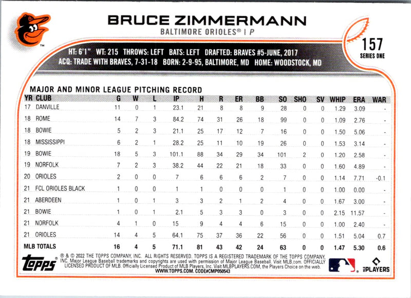 2022 Topps Bruce Zimmermann