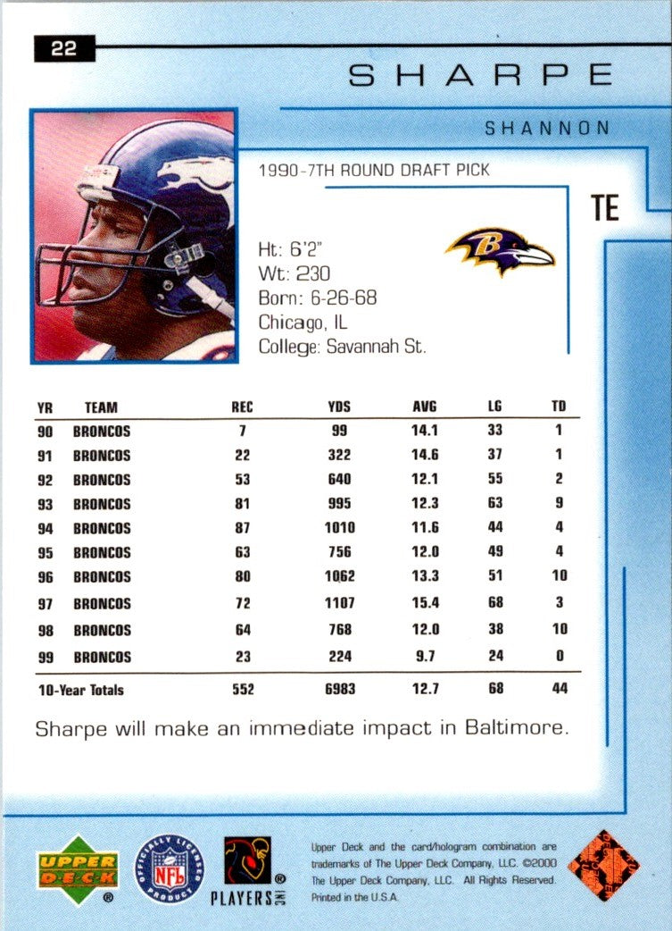 2000 Upper Deck Shannon Sharpe