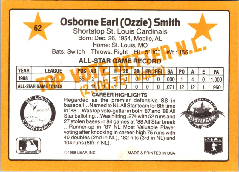 1989 Donruss All-Stars Ozzie Smith