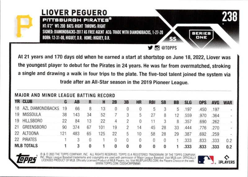 2023 Topps Liover Peguero