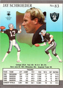 1991 Ultra Jay Schroeder