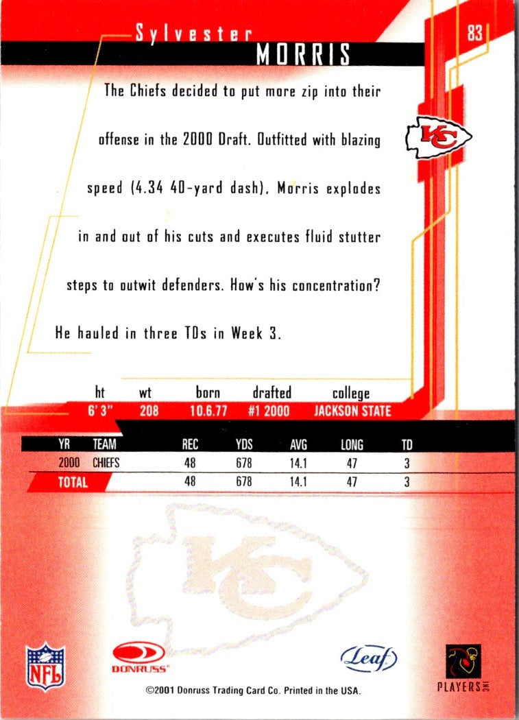 1996 Collector's Choice Meet the Stars Trivia Question #83 #83