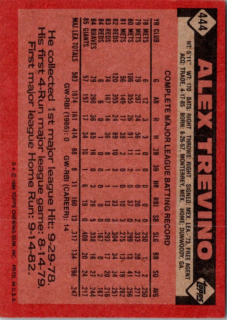 1986 Topps Alex Trevino