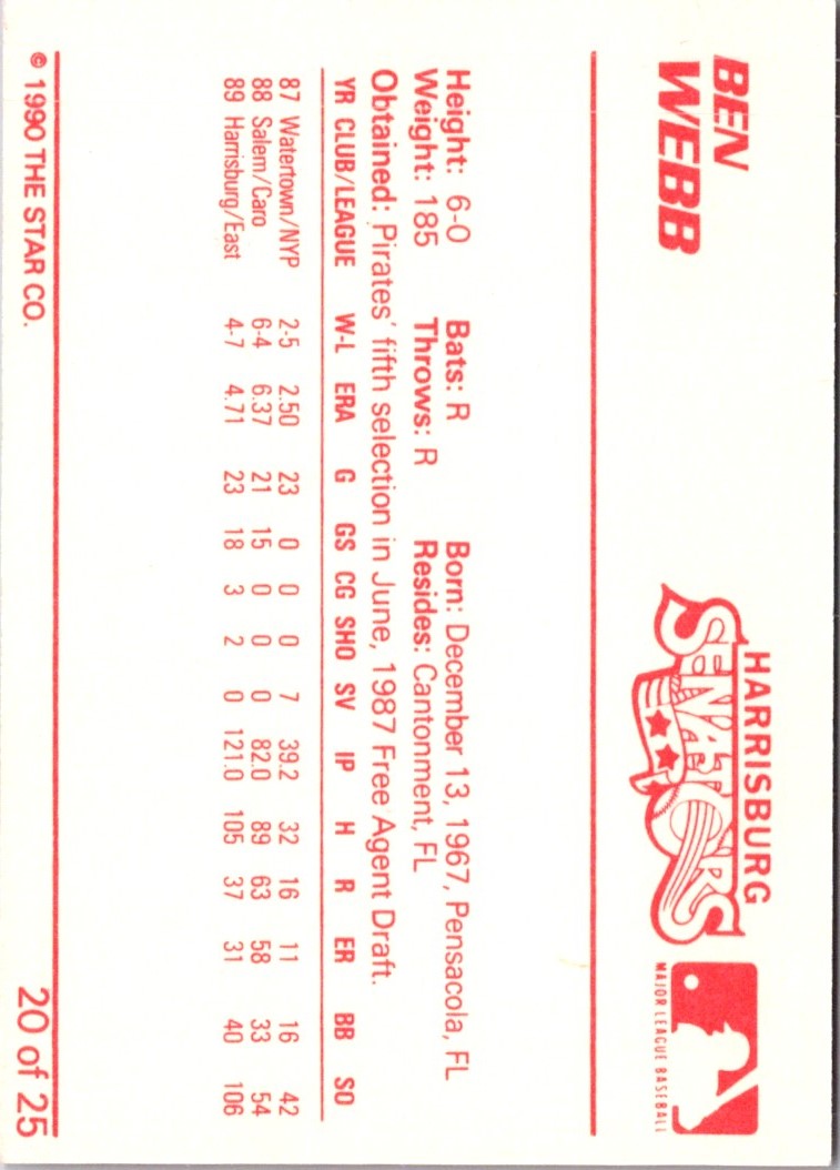 1990 Star Harrisburg Senators Ben Webb