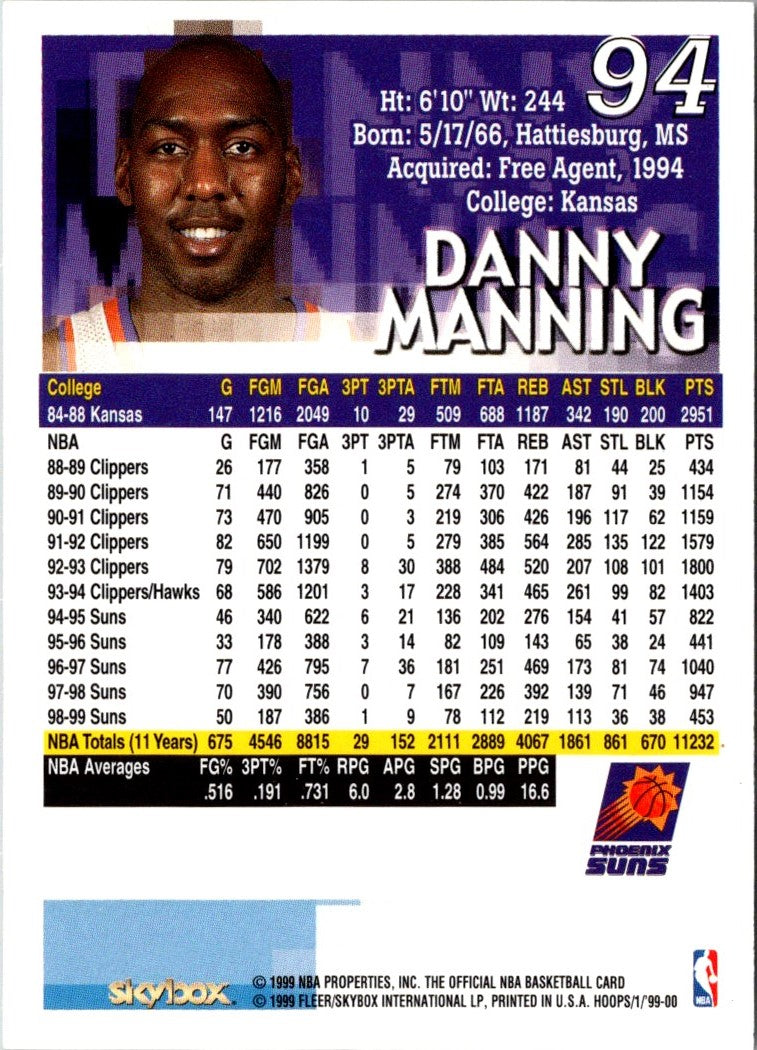 1999 Hoops Danny Manning