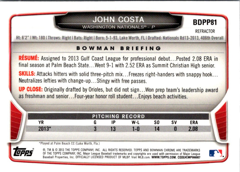 2013 Bowman Draft Picks & Prospects Chrome John Costa