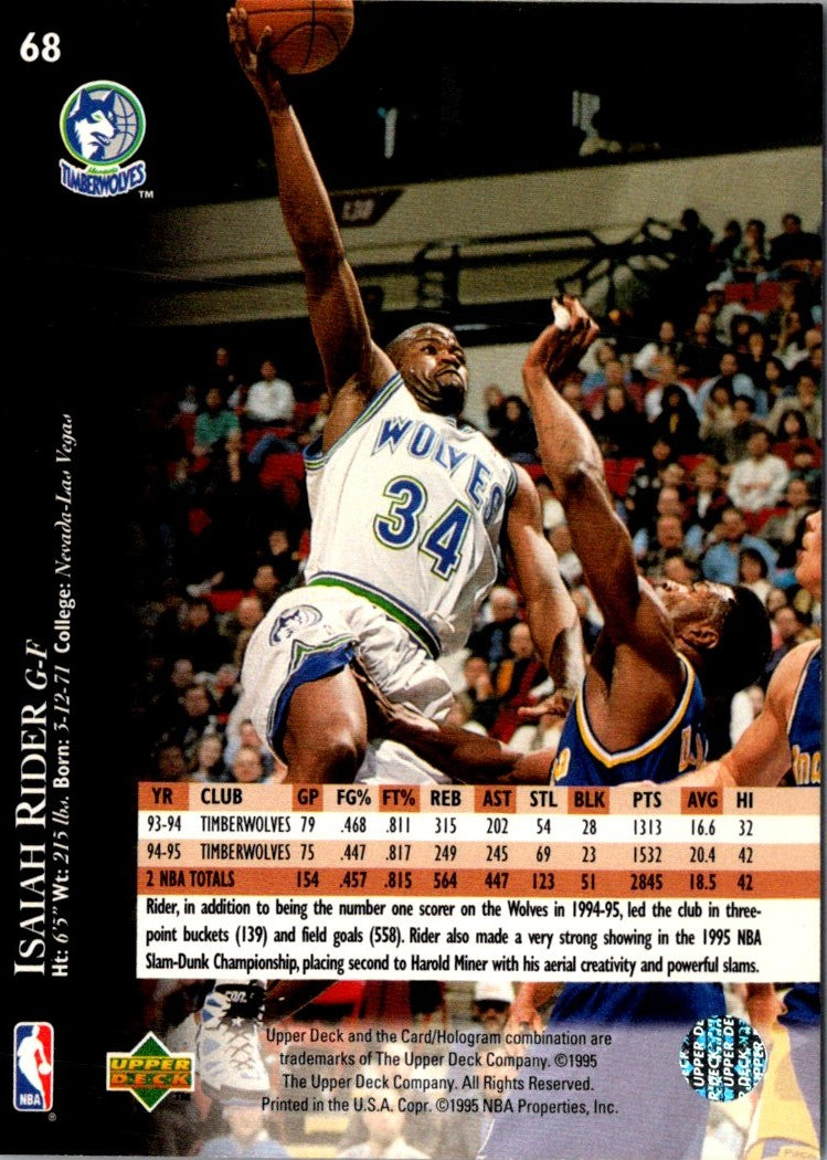 1995 Upper Deck Electric Court Isaiah Rider