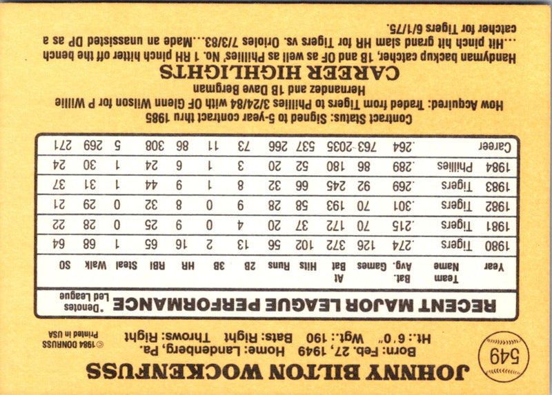 1985 Donruss John Wockenfuss