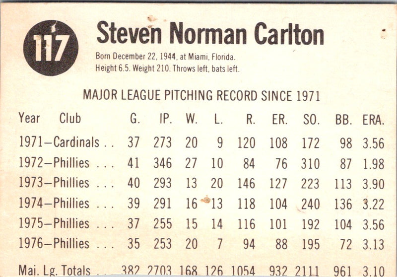 1976 Philadelphia Phillies Photocards Steve Carlton