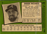 2020 Topps Heritage Ender Inciarte #33