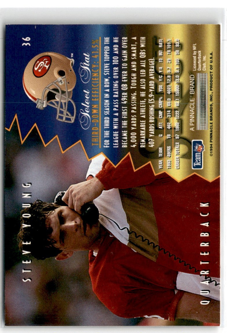 1994 Select Steve Young