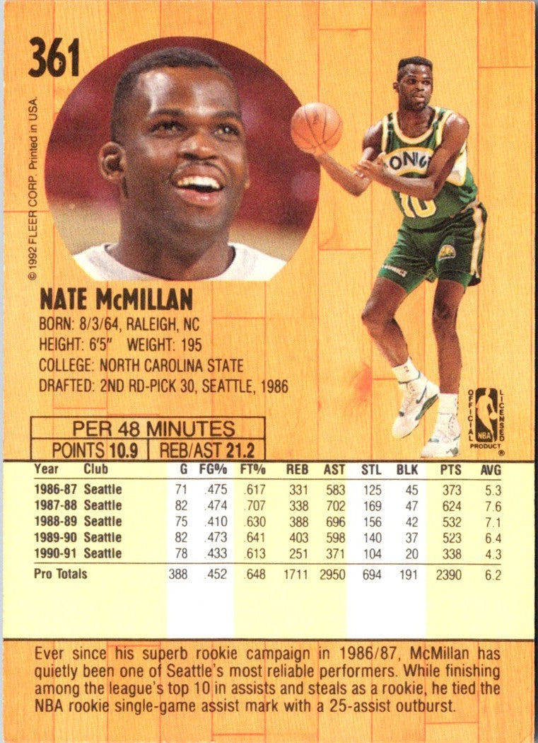 1991 Fleer Nate McMillan