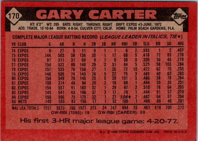 1986 Topps Gary Carter