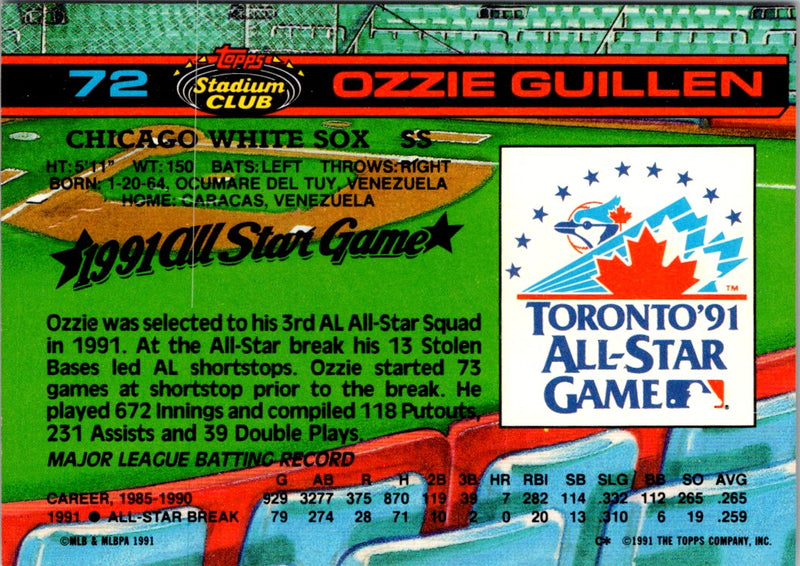 1992 Stadium Club Dome Ozzie Guillen