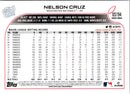 2022 Topps Update Nelson Cruz