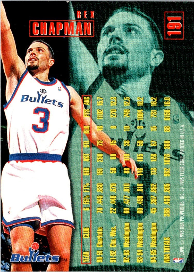 1995 Fleer European Rex Chapman