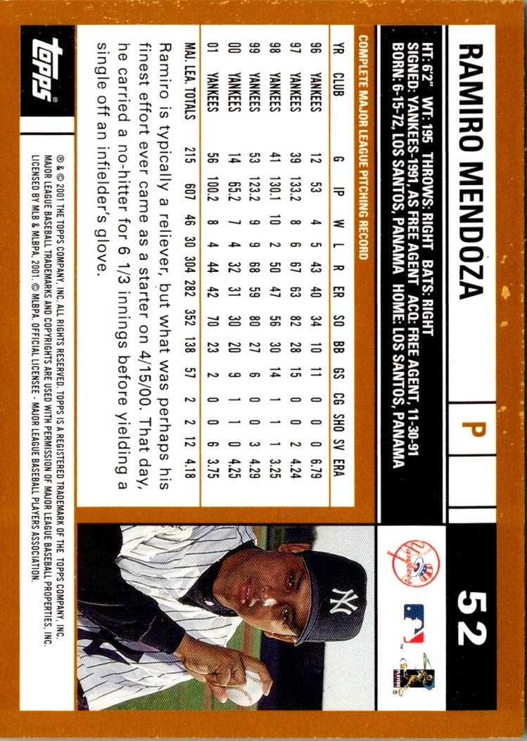 2002 Topps Ramiro Mendoza