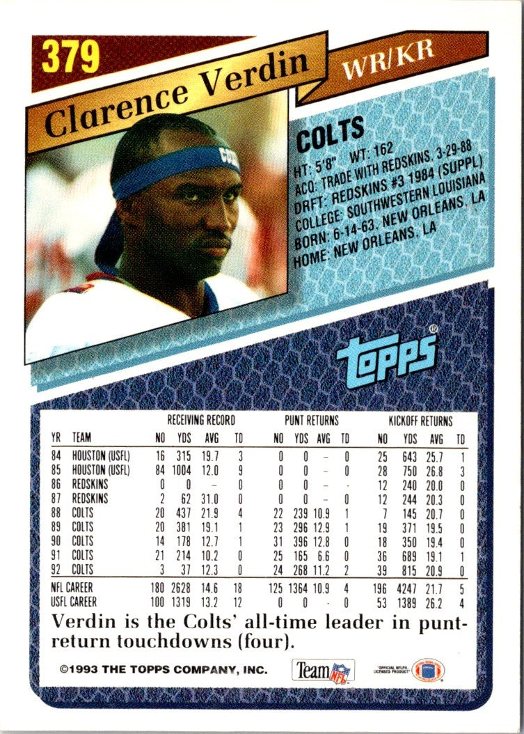 1993 Topps Clarence Verdin