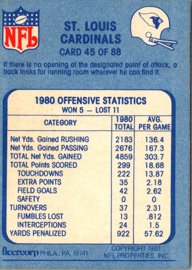 1981 Fleer Team Action St. Louis Cardinals Offense