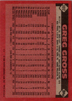 1986 Topps Greg Gross #302