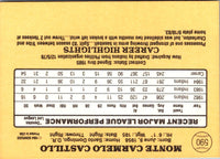 1985 Donruss Carmen Castillo #590