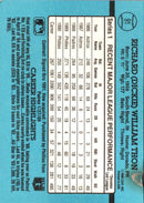 1991 Donruss Dickie Thon