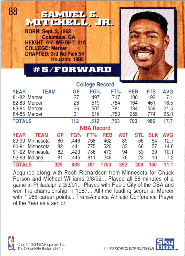 1993 Hoops Sam Mitchell