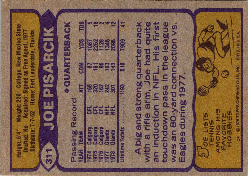 1979 Topps Joe Pisarcik