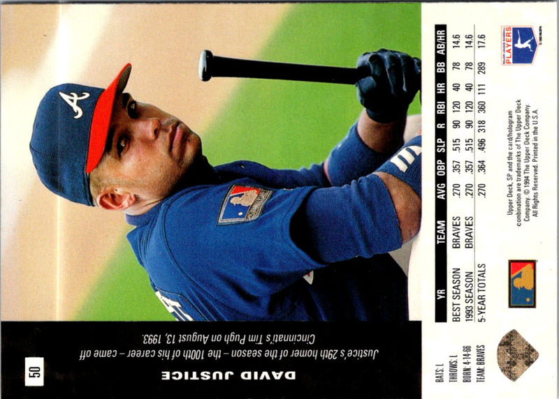 1994 SP David Justice