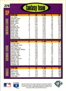 1996 Collector's Choice Hideo Nomo