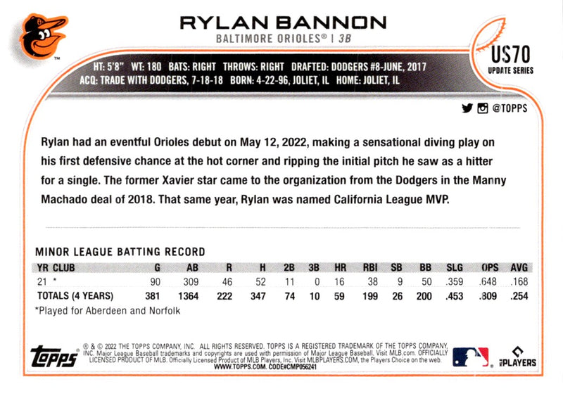 2022 Topps Update Rylan Bannon