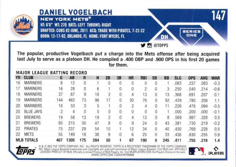 2023 Topps Daniel Vogelbach