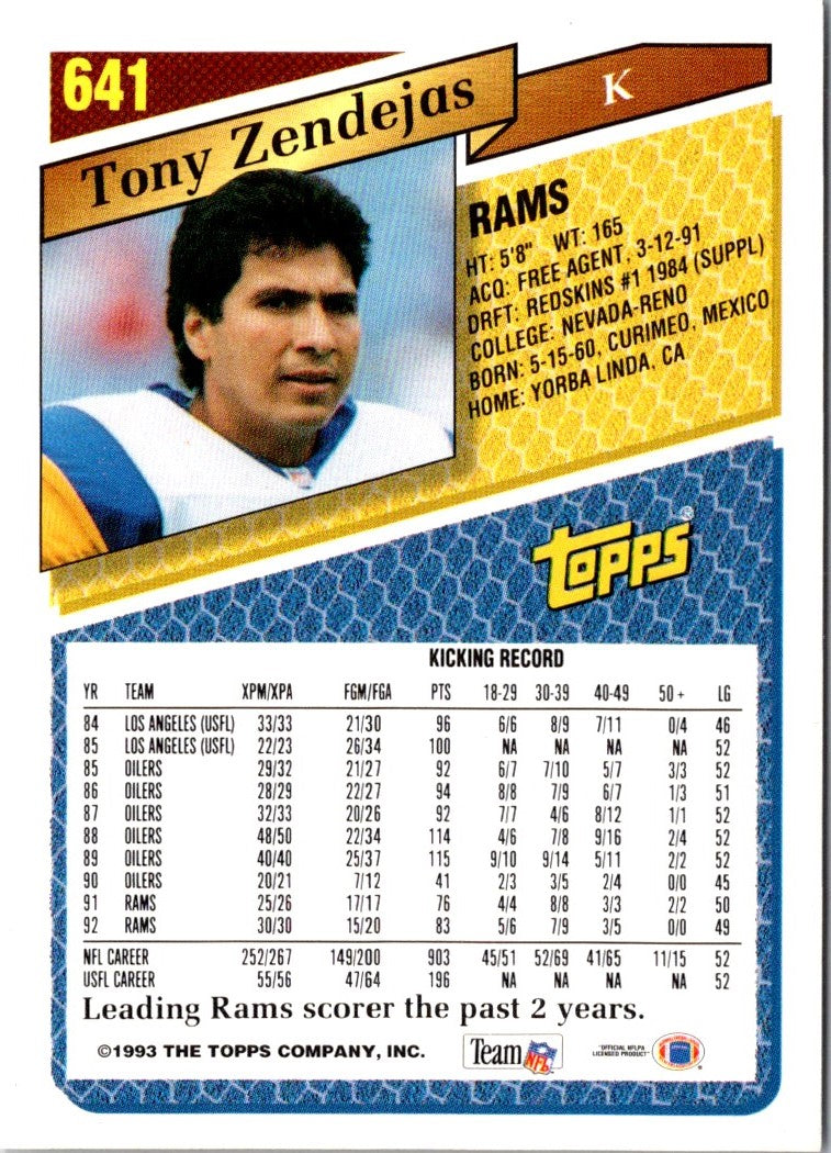 1993 Topps Tony Zendejas