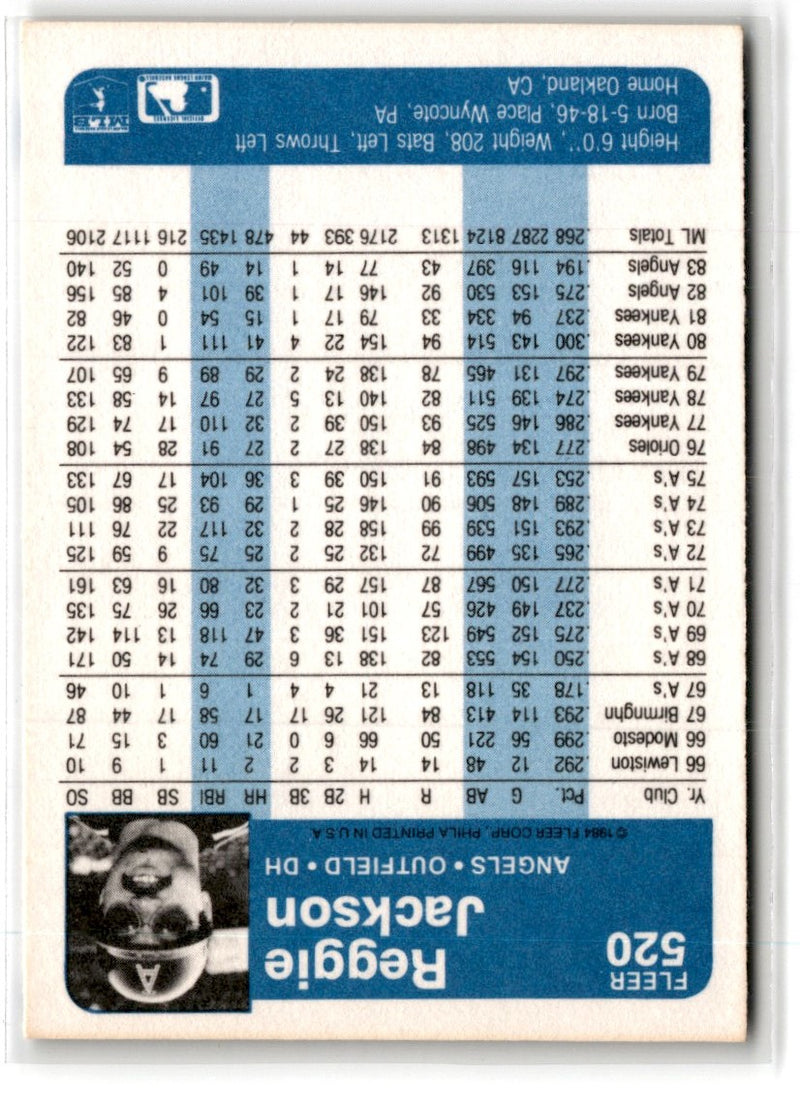 1984 Fleer Reggie Jackson