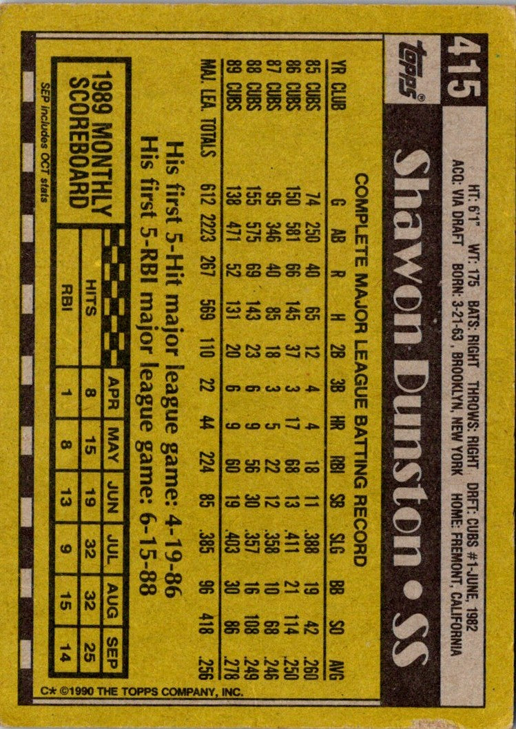 1990 Topps Shawon Dunston