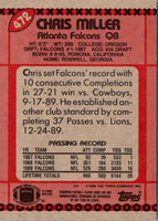 1990 Topps Chris Miller #472