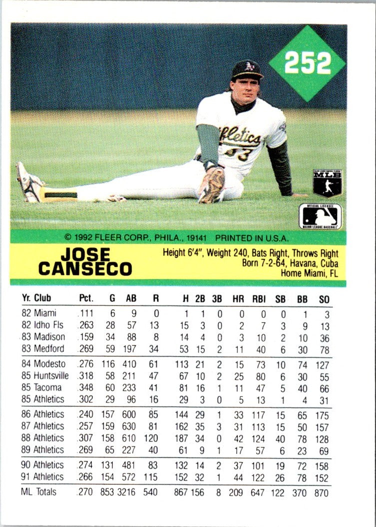 1992 Fleer Jose Canseco