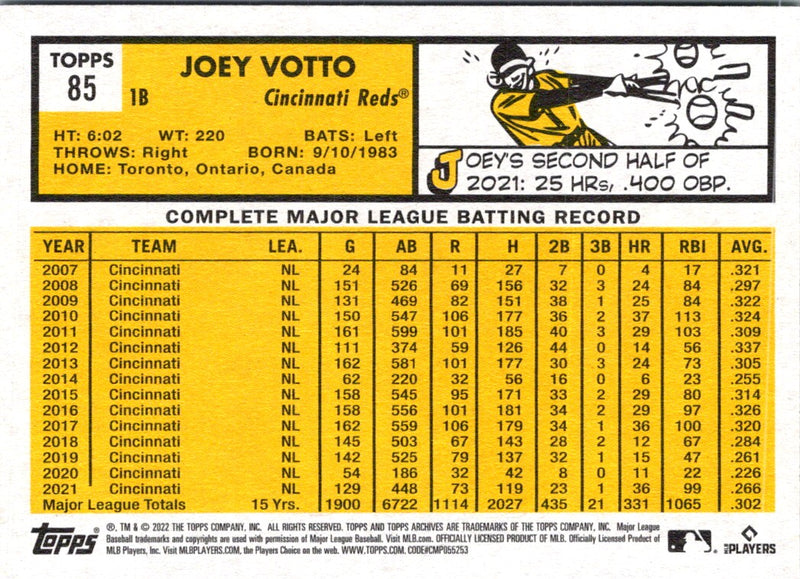 2020 Topps Joey Votto