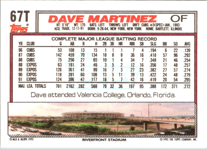 1992 Topps Traded Dave Martinez