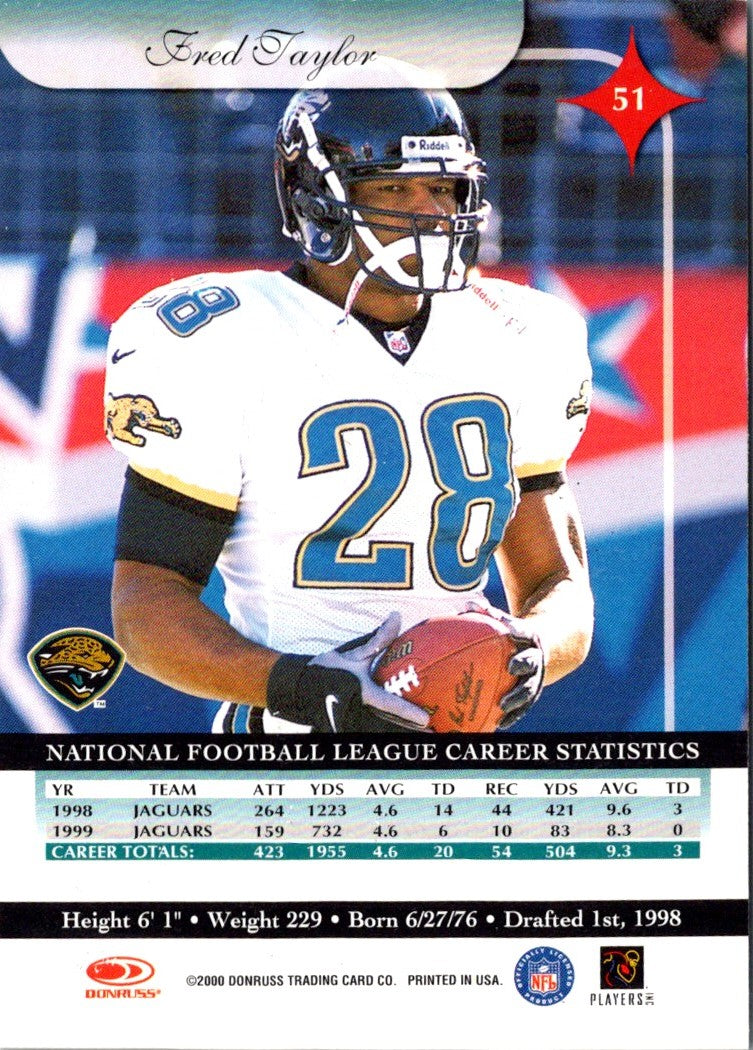 2000 Donruss Elite Fred Taylor