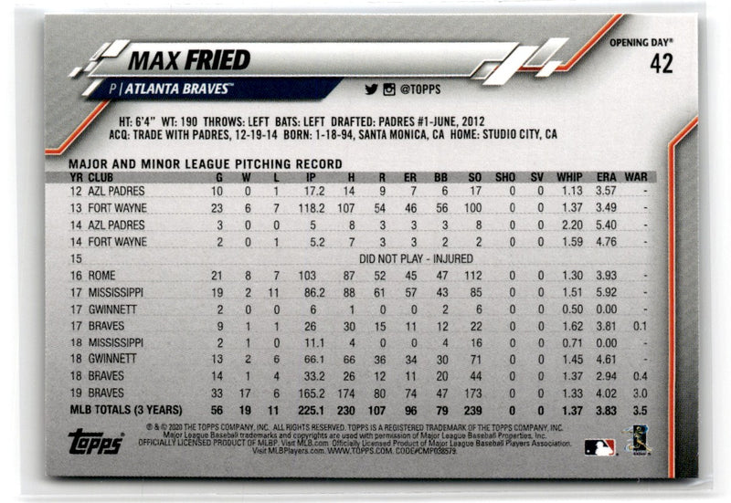 2020 Topps Opening Day Max Fried