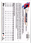 2021 Topps Update Jordan Luplow